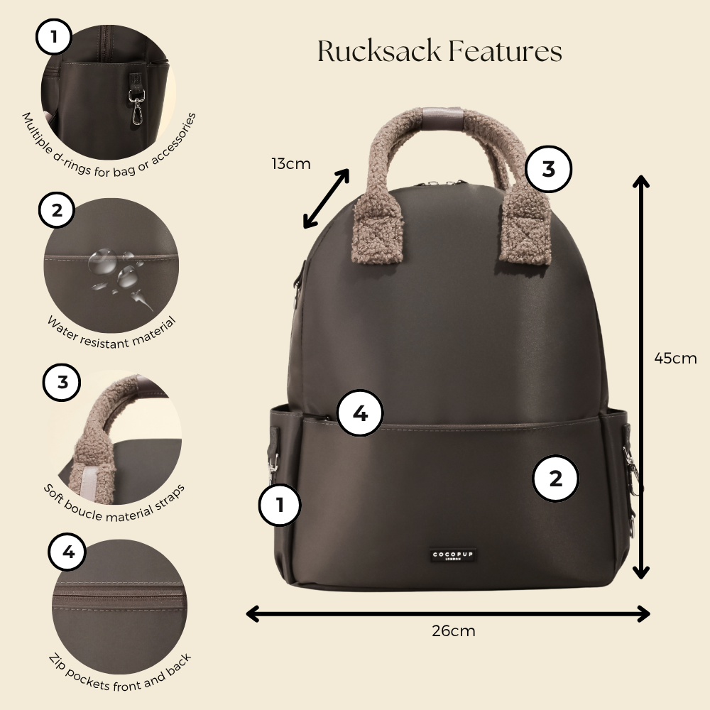 Essential Rucksack Bundle - Mocha